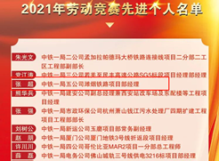 中铁一局五公司潍烟铁路项目经理张超荣获中国中铁2021年劳动竞赛先进个人称号(图1)